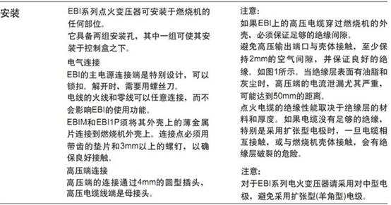 丹佛斯點火變壓器