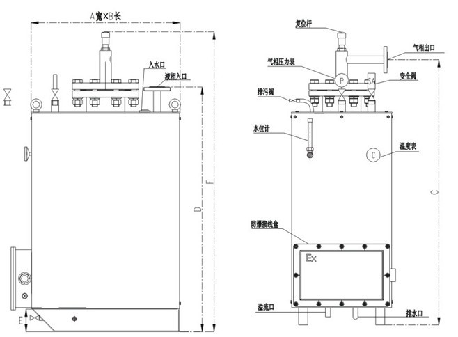 中邦氣化器
