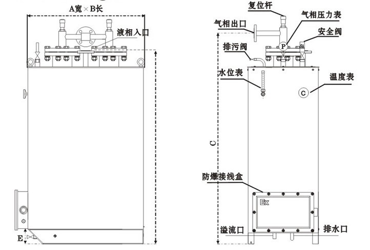 中邦方形落地式氣化爐