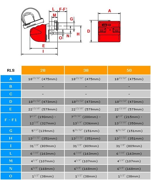 利雅路燃燒機配件