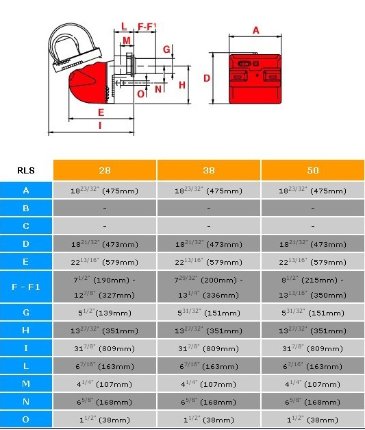 利雅路Riello雙燃料燃燒機(jī)