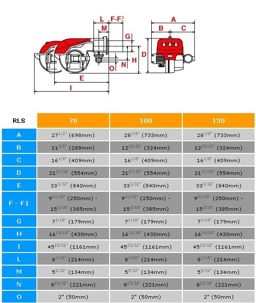 利雅路燃燒機配件