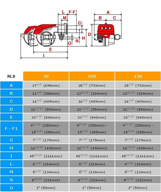 利雅路燃燒機(jī)配件