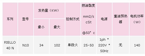 利雅路重油燃燒器