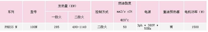 利雅路Riello重油燃燒器