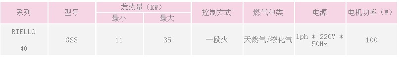 利雅路燃燒器配件