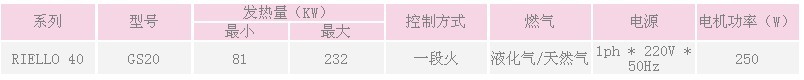 GS20燃氣燃燒器