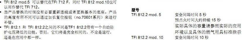 控制器價格