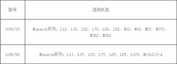 威索風(fēng)門執(zhí)行器