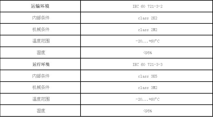 Siemens電眼
