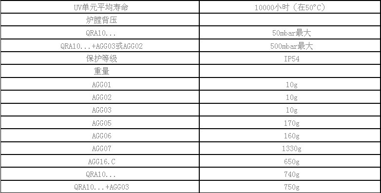 Siemens紫外線光電管