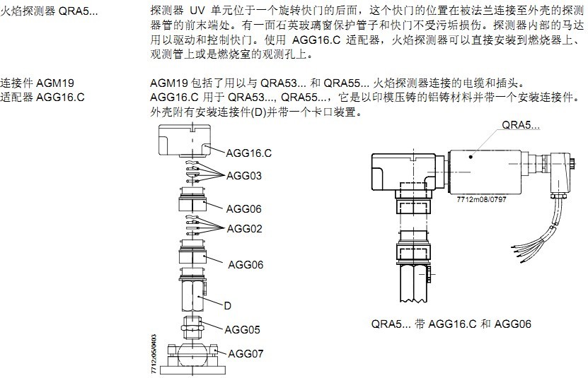 Siemens火焰探測器