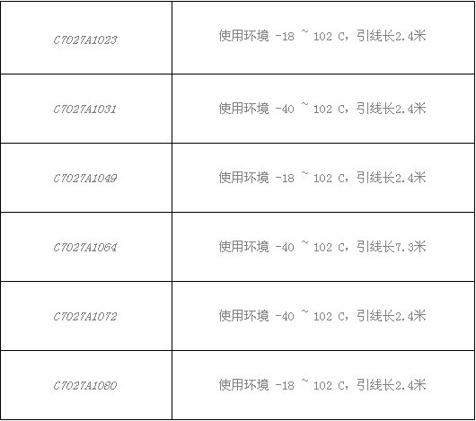霍尼韋爾檢測器