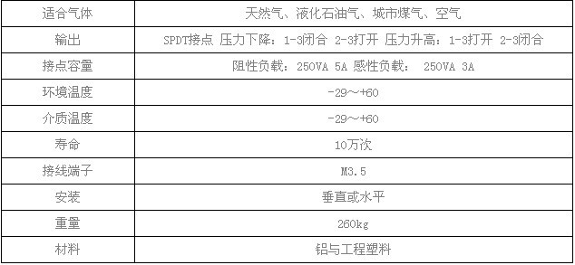C6097A2110 