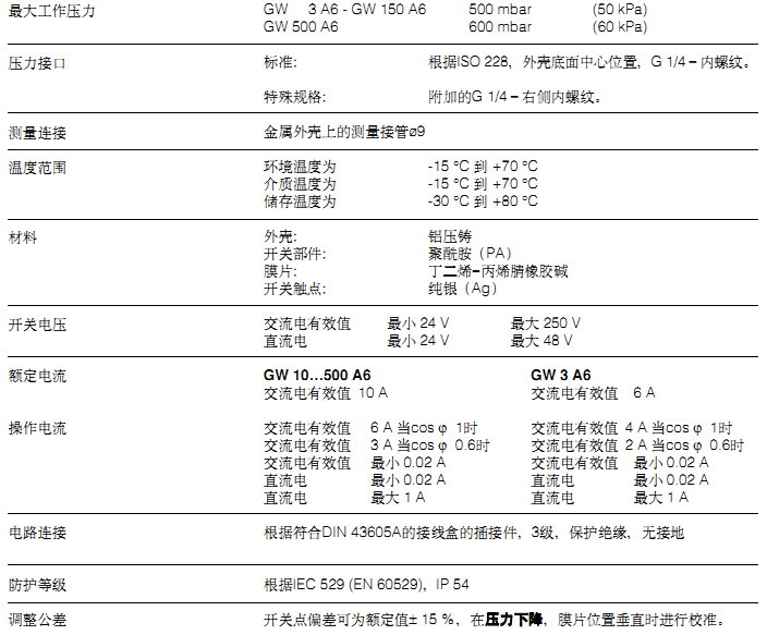 Dungs壓力開關(guān)