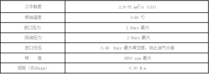 桑泰克噴油泵