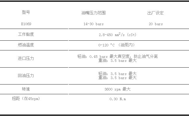 Suntec噴油泵