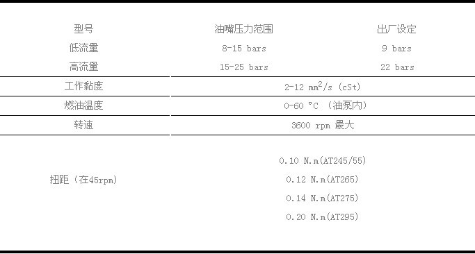 桑泰克噴油泵