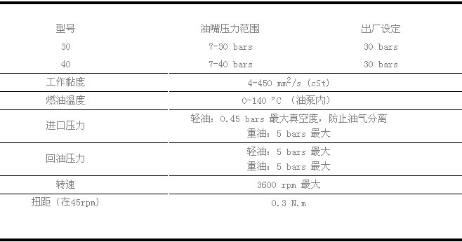 桑泰克Suntec噴油泵