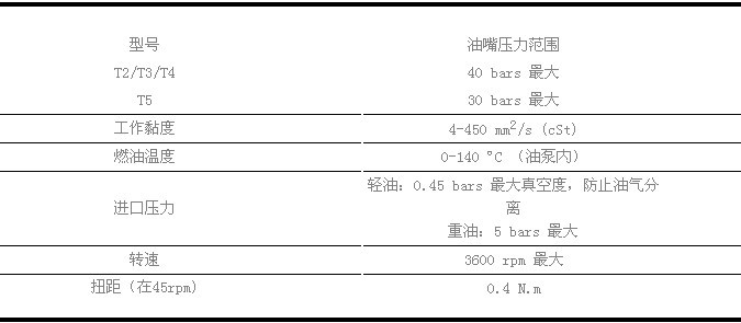 桑泰克Suntec噴油泵