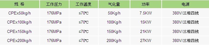 液化氣氣化爐