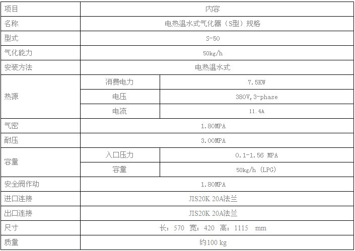 日本伊藤電熱溫水式氣化器