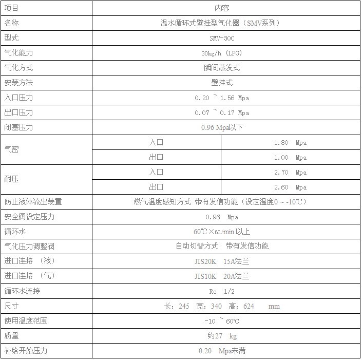 LPG氣化爐