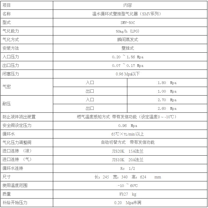 合肥液化氣氣化爐