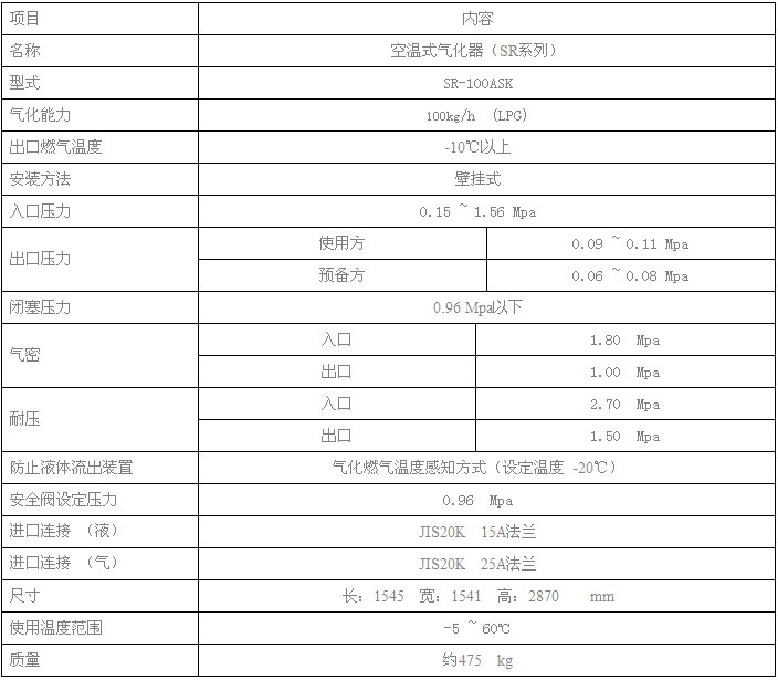 南寧LPG氣化爐