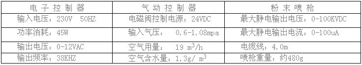 粉體靜電噴槍