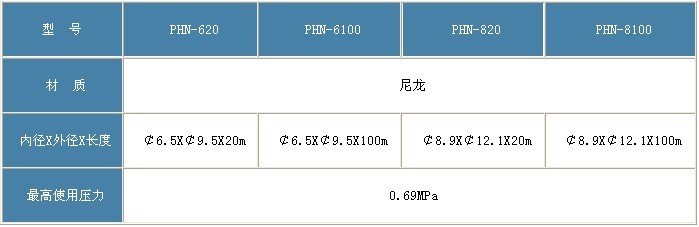 空氣輸送軟管