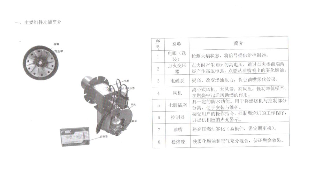 甲醇燃燒機(jī)