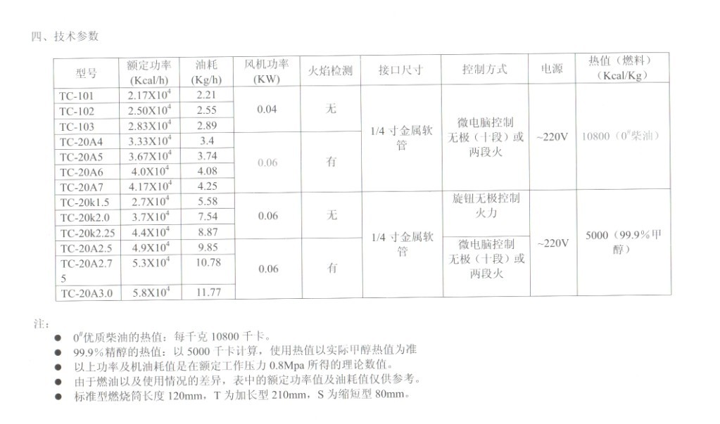甲醇燃燒機(jī)