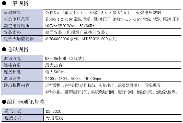 山武火焰繼電器
