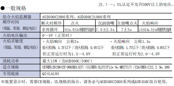 山武繼電器