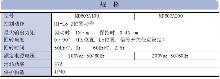 山武伺服馬達(dá)