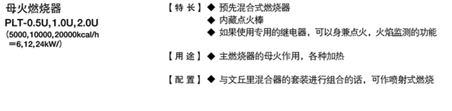 正英母火燃燒器