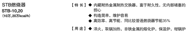 正英STB燃燒器