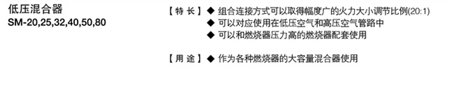 正英低壓混合器